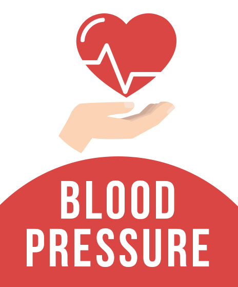 Lifestyle Changes and Blood Pressure | P3 Health Partners