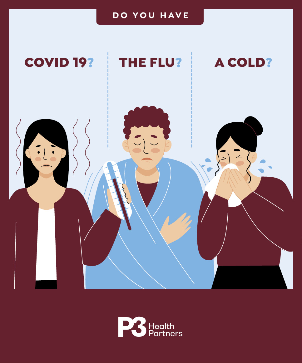 COVID19 vs FLU vs COLD