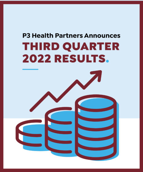 P3HP Press Release of Q3 Earnings 2022